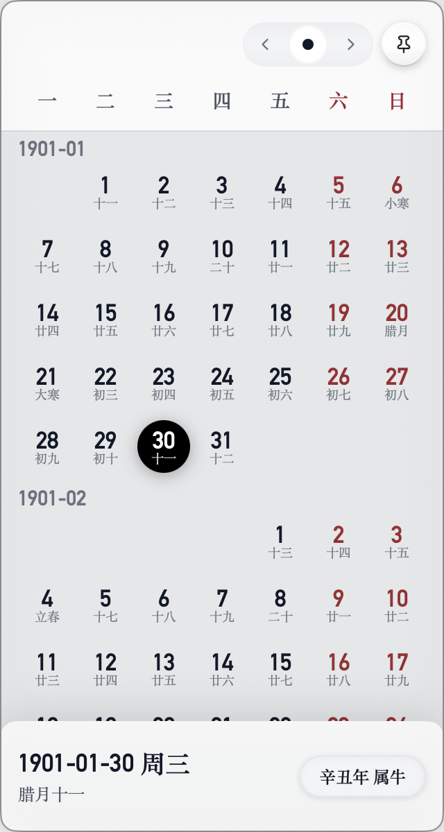 面板滚到 1901 年 1 月